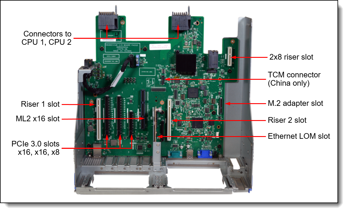 Lenovo ThinkSystem SR950 Server (Xeon SP Gen 2) Product Guide